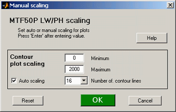 SFRplus 3D scaling window