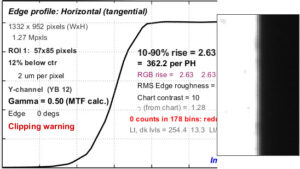 Figure 9. Clipped high-contrast vertical edge (results are NOT valid)